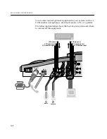 Preview for 88 page of PictureTel Videoconferencing system User Manual