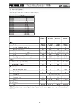 Preview for 33 page of Pieralisi MAIOR 1 HS Information For Use