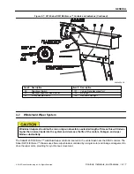 Preview for 59 page of Pierce Enforcer Operator'S Manual