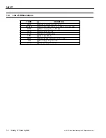 Preview for 10 page of Pierce HUSKY 12 GPM Operation & Maintenance Manual