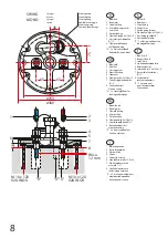 Preview for 8 page of pietranera WASHMASTER Manual