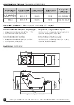 Предварительный просмотр 6 страницы pietranera WEN Air Instructions For Installation, Use And Maintenance Manual