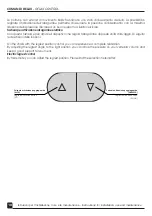 Предварительный просмотр 20 страницы pietranera WEN Air Instructions For Installation, Use And Maintenance Manual