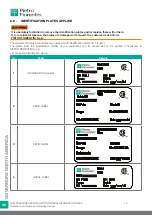 Preview for 14 page of PIETRO FIORENTINI 30051 Operation And Maintenance Manual