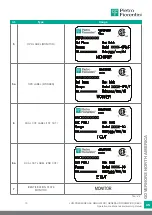 Preview for 15 page of PIETRO FIORENTINI 30051 Operation And Maintenance Manual