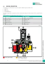 Preview for 31 page of PIETRO FIORENTINI 30051 Operation And Maintenance Manual