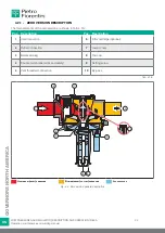 Preview for 32 page of PIETRO FIORENTINI 30051 Operation And Maintenance Manual