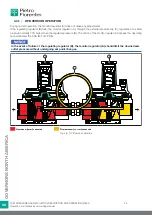 Preview for 36 page of PIETRO FIORENTINI 30051 Operation And Maintenance Manual