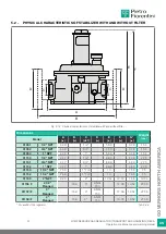 Preview for 51 page of PIETRO FIORENTINI 30051 Operation And Maintenance Manual