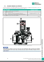 Preview for 73 page of PIETRO FIORENTINI 30051 Operation And Maintenance Manual