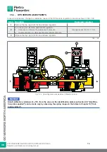 Preview for 76 page of PIETRO FIORENTINI 30051 Operation And Maintenance Manual