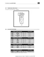 Preview for 7 page of PIETRO FIORENTINI APERFLUX 101 Technical Manual