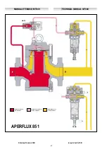 Предварительный просмотр 2 страницы PIETRO FIORENTINI APERFLUX 851 Technical Manual