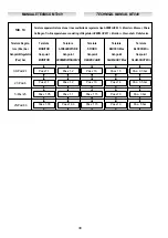 Предварительный просмотр 38 страницы PIETRO FIORENTINI APERFLUX 851 Technical Manual