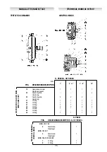 Предварительный просмотр 75 страницы PIETRO FIORENTINI APERFLUX 851 Technical Manual