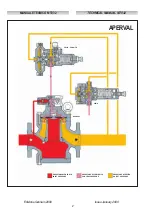 Preview for 2 page of PIETRO FIORENTINI APERVAL Technical Manual