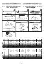 Preview for 60 page of PIETRO FIORENTINI APERVAL Technical Manual