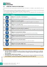 Preview for 24 page of PIETRO FIORENTINI ASX 176 Translation Of Original Instructions