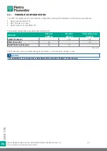 Preview for 38 page of PIETRO FIORENTINI ASX 176 Translation Of Original Instructions