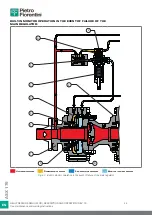 Preview for 44 page of PIETRO FIORENTINI ASX 176 Translation Of Original Instructions