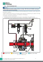 Preview for 46 page of PIETRO FIORENTINI ASX 176 Translation Of Original Instructions