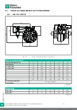 Preview for 56 page of PIETRO FIORENTINI ASX 176 Translation Of Original Instructions