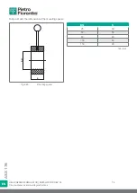 Preview for 74 page of PIETRO FIORENTINI ASX 176 Translation Of Original Instructions