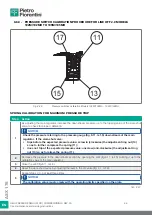 Preview for 96 page of PIETRO FIORENTINI ASX 176 Translation Of Original Instructions