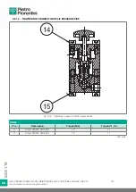 Preview for 124 page of PIETRO FIORENTINI ASX 176 Translation Of Original Instructions