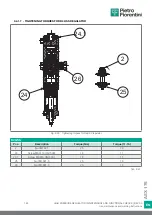 Preview for 125 page of PIETRO FIORENTINI ASX 176 Translation Of Original Instructions