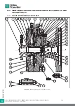 Preview for 160 page of PIETRO FIORENTINI ASX 176 Translation Of Original Instructions