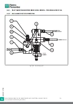 Preview for 176 page of PIETRO FIORENTINI ASX 176 Translation Of Original Instructions