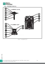 Preview for 186 page of PIETRO FIORENTINI ASX 176 Translation Of Original Instructions