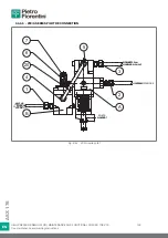 Preview for 190 page of PIETRO FIORENTINI ASX 176 Translation Of Original Instructions