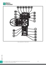 Preview for 202 page of PIETRO FIORENTINI ASX 176 Translation Of Original Instructions