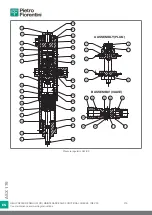 Preview for 216 page of PIETRO FIORENTINI ASX 176 Translation Of Original Instructions