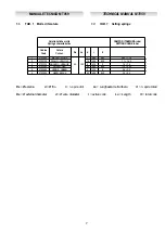 Preview for 7 page of PIETRO FIORENTINI DIVAL 160 AP Installation, Commissioning And Maintenance Instructions