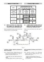 Preview for 25 page of PIETRO FIORENTINI DIVAL 160 AP Installation, Commissioning And Maintenance Instructions