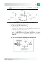 Preview for 18 page of PIETRO FIORENTINI DIVAL 500 Technical Manual