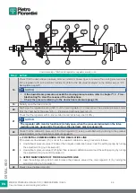 Preview for 88 page of PIETRO FIORENTINI Dival 600 User Manual