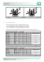 Preview for 8 page of PIETRO FIORENTINI Dival SQD-1 Technical Manual