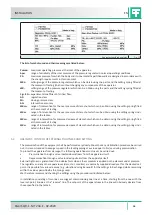 Preview for 16 page of PIETRO FIORENTINI Dival SQD-1 Technical Manual