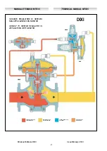 Preview for 2 page of PIETRO FIORENTINI Dixi P90 Technical Manual