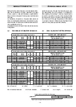 Preview for 15 page of PIETRO FIORENTINI Dixi P90 Technical Manual