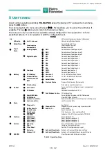 Preview for 10 page of PIETRO FIORENTINI M-LOG Plus Technical Manual