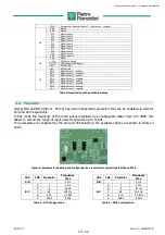 Preview for 13 page of PIETRO FIORENTINI M-LOG Plus Technical Manual