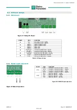 Preview for 14 page of PIETRO FIORENTINI M-LOG Plus Technical Manual