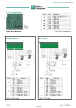 Preview for 15 page of PIETRO FIORENTINI M-LOG Plus Technical Manual