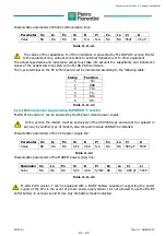 Preview for 21 page of PIETRO FIORENTINI M-LOG Plus Technical Manual