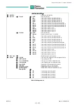 Предварительный просмотр 12 страницы PIETRO FIORENTINI MODUS A Technical Manual